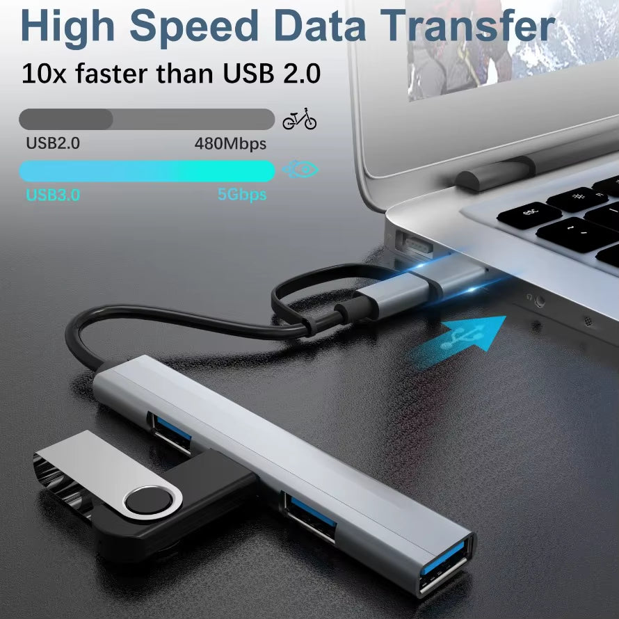 USB HUB USB 3.0 HUB USB-C HUB 4 in 2 Type C & USB HUB Multi Splitter High Speed 5Gbps for PC Computer Multiport USB-A&C HUB Port