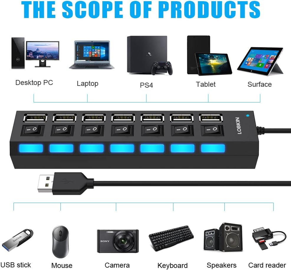 LOBKIN USB Hub 7-Port,Tragbar USB 2.0 Hub Mit Einzelnen Led-Netzschaltern Fur Laptop, PC, Macbook Und Weitere USB Geräte