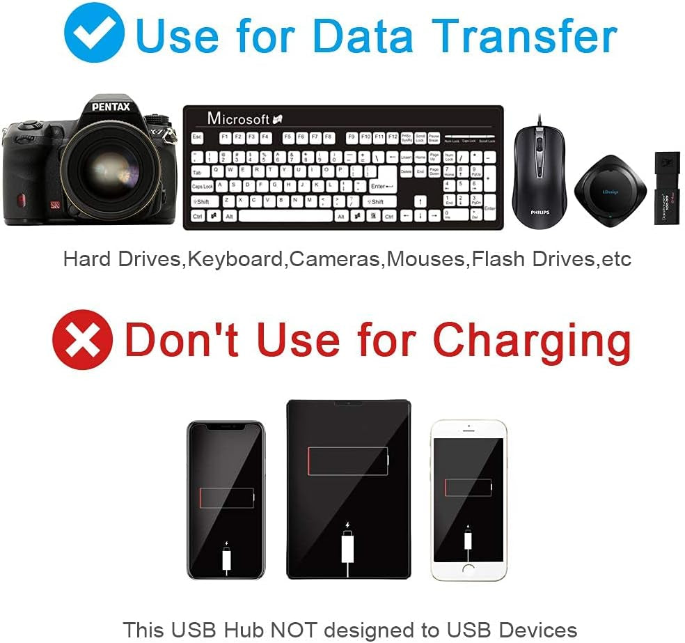 LOBKIN USB Hub 7-Port,Tragbar USB 2.0 Hub Mit Einzelnen Led-Netzschaltern Fur Laptop, PC, Macbook Und Weitere USB Geräte
