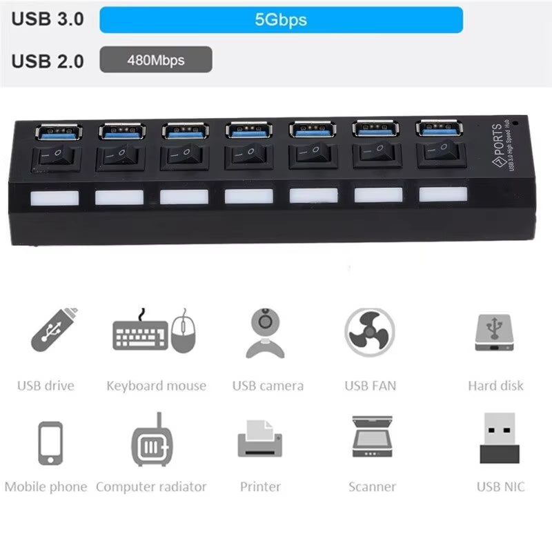 USB 3.0 Hub USB Hub 3.0 Use Power Adapter Multi USB Splitter 7 Port Multiple 3 Hab Expander USB Hub with Switch for PC
