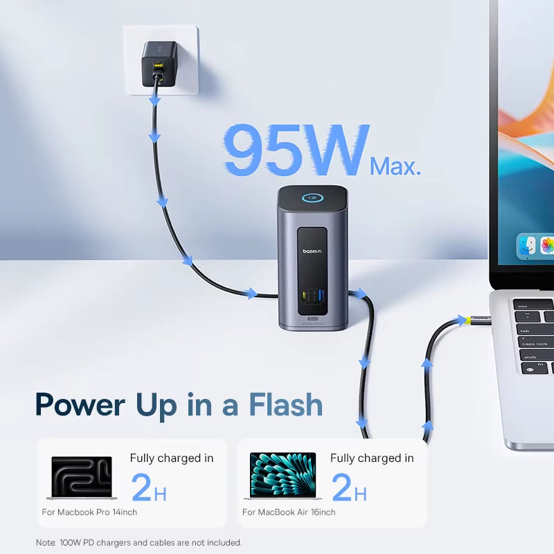 USB C HUB for Mac 12-In-1 Displayport HDMI 4K@60Hz MST Display for Macos Windows Docking Station USB 3.2 RJ45 PD 100W Hub